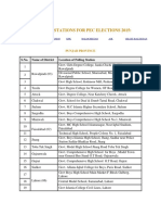 Polling Stations For Pec Elections 2015:: S.No. Name of District Location of Polling Station