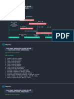 S8 Etapas de Lean Continuacion