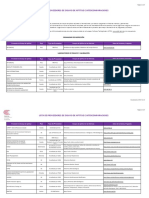 PT's Lista de Proveedores PTs 2017-11-10A