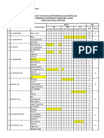 Beban Tugas Dan Data Siswa Jadwal Mapel, Guru Piket, Jadwal Minguan