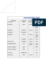 Stok Material Digital Print dan RFP Update 28 Juni 2021