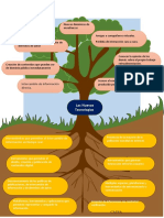 Arbol-problemas-2