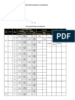 Soal Mid 25022021