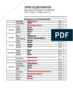 Unifast Application Form