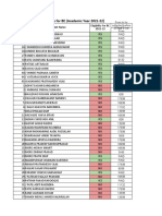 List of Eligible Students For BE (Academic Year 2021-22)