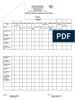 Distribution of Modules Checklist