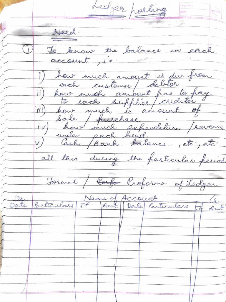 Ledger Posting Notes PDF