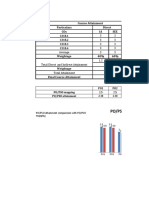 CN Lab - 17ecl68 (2019-2020 - Even)