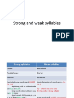 Strong and Weak Syllables