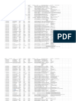 Data Alumni Arsitektur UHO (Tanggapan)