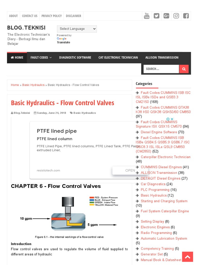 Basic Hydraulics Flow Control Valves PDF Valve Actuator