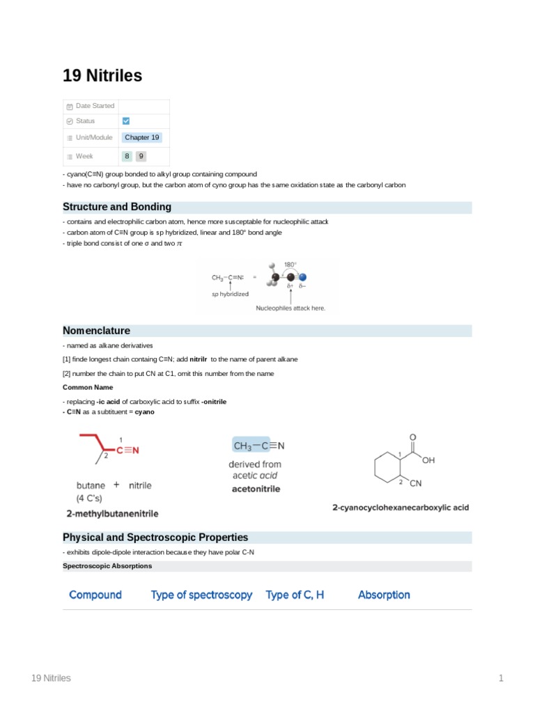 Image Result For Chemistry Of Nitriles Chemistry Libretexts
