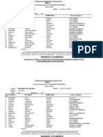 April 2011 Electronics Technicians Licensure Examination Room Assignments-REMOVAL