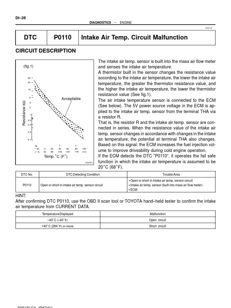 DTC P0110 Intake Air Temp. Circuit Malfunction PDF Electrical Resistance And Conductance