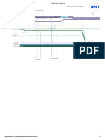 IEA Sankey Diagram