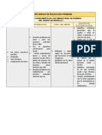 Tercer Grado de Educación Primaria