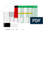 Time (Min) Totalizer Flow Rate Err Err (% of RDG) STD Meas STD Meas