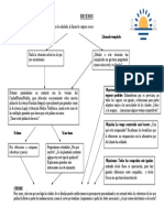 Argumentario Decesos