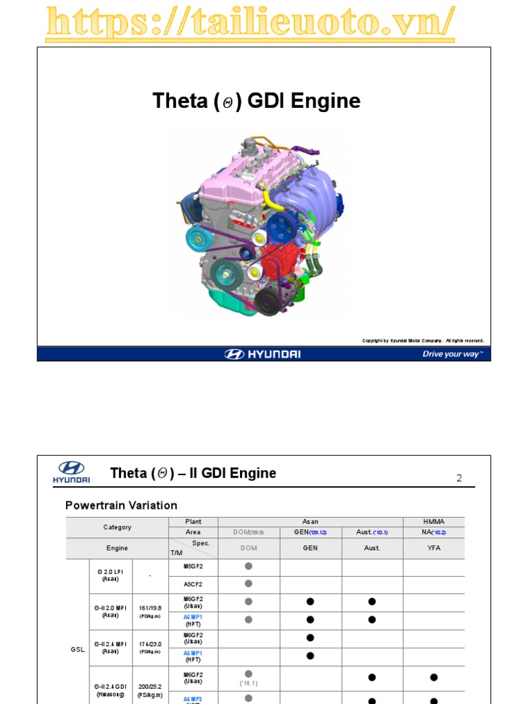 245-GDI Engine Huyndai-1 | PDF | Fuel Injection | Pump