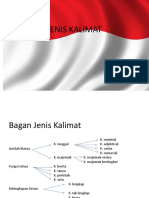 Pertemuan 8b-Bahasa Indonesia