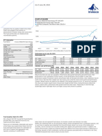 Invesco WilderHill Clean Energy ETF Document Summary