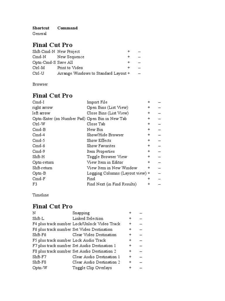 Final Cut Pro: Shortcut Command | PDF | Digital Technology | Software