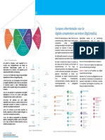 DigCompEdu Brochure NL