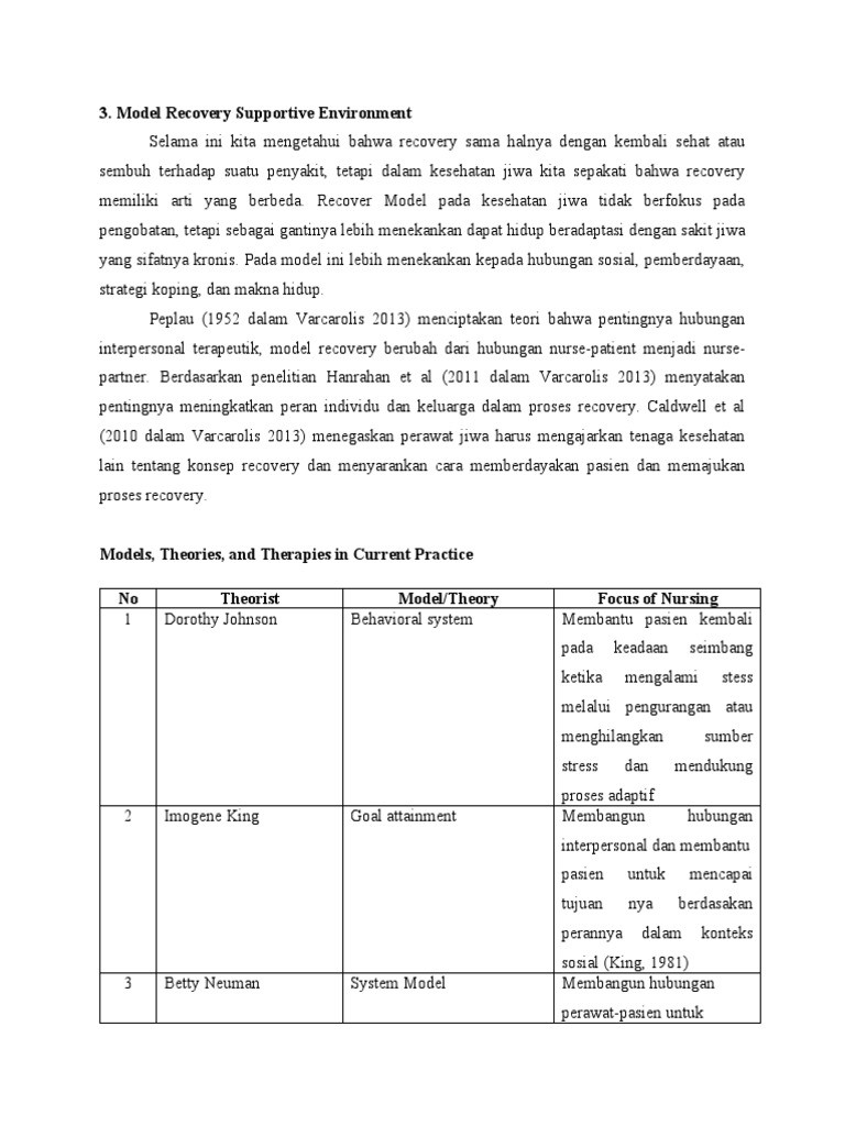 Model Lingkungan Dukungan Recovery | PDF