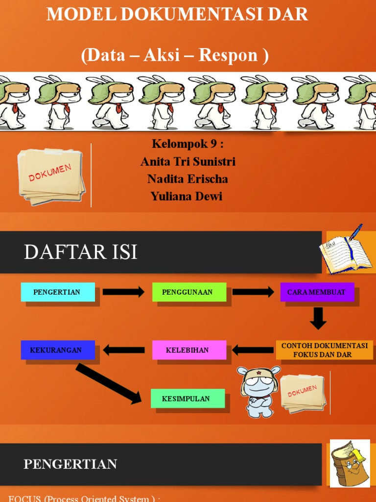 Model Dokumentasi Keperawatan DAR | PDF | Sains & Matematika