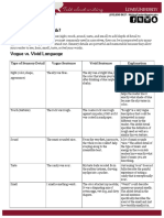 How to add sensory details to writing