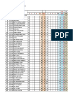 Daftar Nilai Mapel Semester Genap TAHUN PELAJARAN 2012/2013