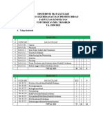 Distribusi s1 Kebidanan