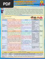 6ta. EdA - VII Ciclo - 3°, 4° - CCSS (3 Semanas)