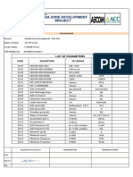 Set-Range Actual Settings Remarks List of Parameters Code Discription