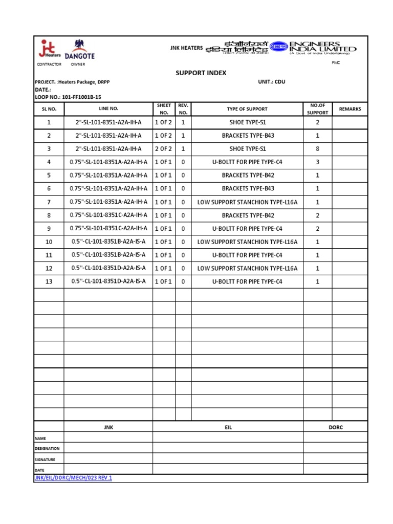 Support Index JNK Heaters Co. LTD PDF