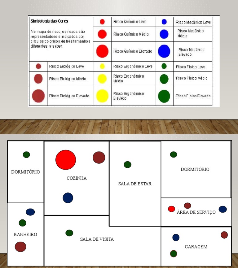 Mapa de Risco Residencial | PDF