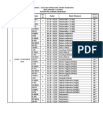 Jadwal Susulan Pas TP 2020-2021