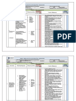 Risk Assessment for .TESTING AND COMMISSIONING OF FIRE DAMPER 