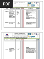 Cable Pulling Risk Assessment Guide | PDF | Hazards | Risk Assessment