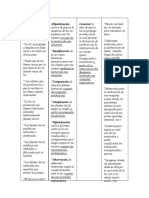 Propagacion de La Luz