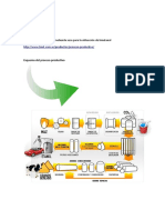 Proceso Productivo de Metanol A Partir de Maiz