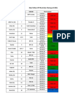 Data Follow Up Mingguan