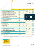 Exposed Academy Training Calendar