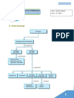 Bio Tumbuhan 1 - Zahratul Mufidah - Xi Mipa 2