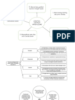 Tugasan Moral 8 Julai 2021 PDF