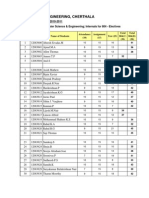 CS VIII Sem 804-Elective