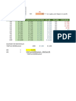 Indicadores Financieros