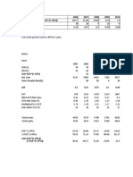 ACC 2006 2007 2008 2009 2010 SGR ROE (1-DPO) / (1-ROE (1-DPO) ) Sales Growth Rate (%) D/E