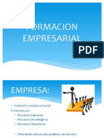 Empresa, Emprendedor y Proceso Emprendedor 1