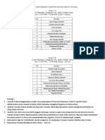 Kelompok Tahfidz Kelas 2